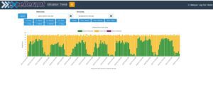 The fundamental machine tool decoder link from Excellerant simplifies data-driven manufacturing at the shop floor level