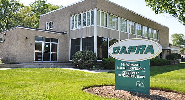 Dapra medical discount