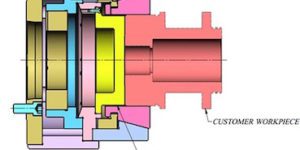 Speedgrip Chuck Company’s standard external collet chuck system