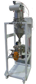 Vac-U-Max’s additive manufacturing metal powder recovery system (AM-MPRS)