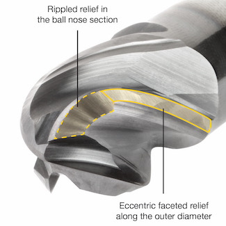 Kennametal HARVI I TE ball nose end mill