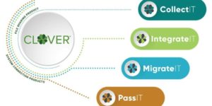 Razorleaf, software, PLM, PLM software