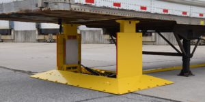 loading dock and warehouse safety, ground mounted trailer support, Ideal Warehouse Solutions, material handling equipment