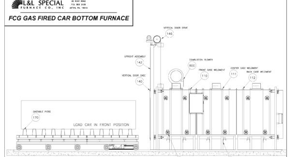 L&L Special Furnace Co. Ships Large Car Bottom Furnace