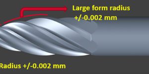 Mitutoyo, Exact Metrology, Anca, Peobe system, measurement technology