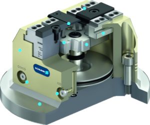 Schunk, pneumatic device