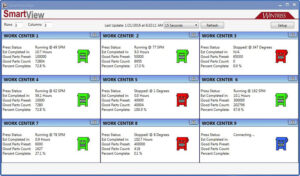 SmartView Network Interface, Wintriss Controls Group, SmartPAC PRO, SmartPAC 2 Press Automation Controller, SmartPAC Controller