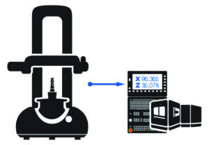 Big Daishowa, automation, CNC machines