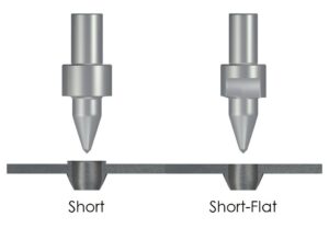 Formdrill, friction drilling