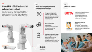 ABB Robotics, IRB 1090, STEM.org, education package, controllers, industrial education robot, Craig McDonnell, TrueMove, QuickMove, Externally Guided Motion, RobotStudio,