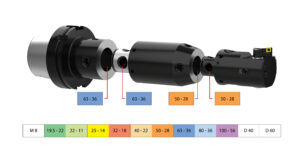 Frank M.Wohlhaupter, Allied Machine and Engineering, multibore, holemaking, metal cutting, boring, spindle, boring heads, machine tools