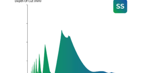 Productive Machines, Essential Optimization, web application, spindle speeds, feed rates, chatter vibrations, Dr. Erdem Ozturk, Sheffield Advanced Manufacturing Research Centre, stability lobe, frequency response function, Richard Nevill