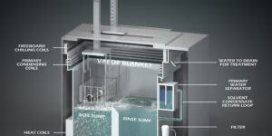 vapor degreasing fluids, Elizabeth Norwood, parts cleaning, MicroCare, n-propyl Bromide (nPB), Trichloroethylene (TCE), and Perchloroethylene (Perc), contaminates, surface characteristics