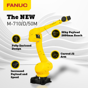 FANUC CRX cobots, FANUC CRX20iA/L, FANUC, MODEX 2024, robotics, iRVision 3DV/200, CRX-10iA, iRVision 3DV/600, Power Motion i Model A Plus, FANUC LR-10iA/10, FANUC M-710iD/50M