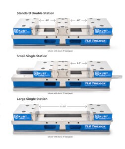 Kurt Workholding,Kurt TriLock product line, vise