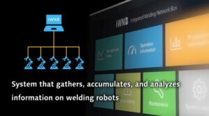 Panasonic Connect North America, Panasonic Connect, Gustavo Sepulveda, Highlands Diversified Services, Panasonic’s Super Active torch technology, iWNB (integrated welding network box) software, advanced welding operations, welding, robots, Super Active Technology, Michelle Hamm, Jason Carl