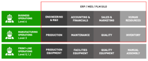 production monitoring, Machine Metrics, specialized software systems, digital solutions