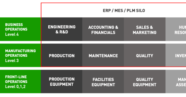 production monitoring, Machine Metrics, specialized software systems, digital solutions