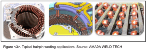 Micro Arc Joining, Micro TIG welding, GTAW, Pulse Arc welding, electric vehicle (EV) applications, e-Axle drive units, coils, and batteries, AMADA WELD TECH, TR-T0016A Touch Retract Micro Arc Torch