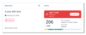 Machine Metrics, production scheduling, real-time scheduling solutions