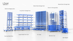 Lean Manufacturing, material storage and handling solutions